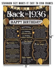 90th Birthday Decorations 1936 Back in 1936 Poster 11×14 Unframed Party Gift