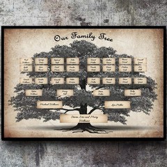 Family Tree Chart 6 Generation Genealogy Poster, to Fill in Blank Fillable An…