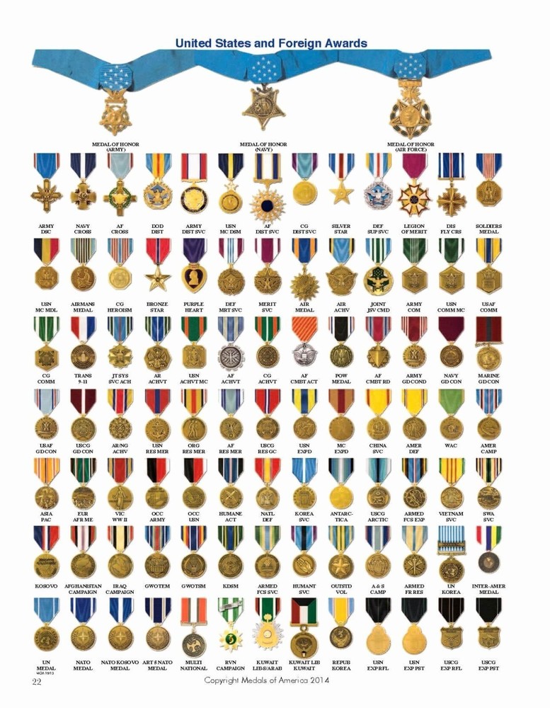 U.S Military Awards and Authorized Foreign Award Medals Poster Art Print 24×36