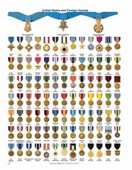 U.S Military Awards and Authorized Foreign Award Medals Poster Art Print 24×36