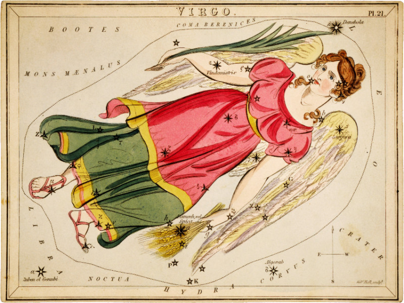 Vintage Horoscope POSTER.Interior Stylish Graphic.VIRGO Angel.Fortune Stars.870
