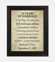 25th Anniversary Gift for Wife, 25 Year Wedding Anniversary Gifts for Husband
