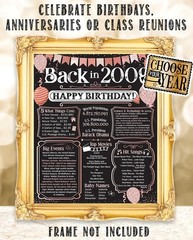 16th Birthday Decorations 2009 Back in 2009 Poster 11×14 Unframed Party Gift