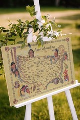 American Indian Tribes At Time Of Columbus Arrival Vintage Map Poster 18×12