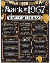 59th Birthday Decorations 1967 Back in 1967 Poster 11×14 Unframed Party Gift
