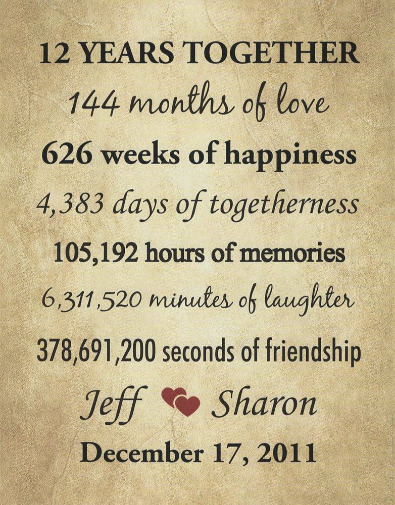 12 Year Anniversary Gift For Wife 12th Anniversary Gifts For Husband From Wife