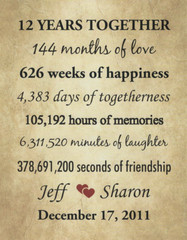 12 Year Anniversary Gift For Wife 12th Anniversary Gifts For Husband From Wife