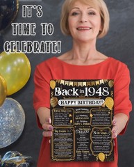 78th Birthday Decorations 1948 Back in 1948 Poster 11×14 Unframed Party Gift