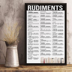 Rudiment Chart Poster, Drum Rudiment Reference Guide Canvas Wall Art, Music Wall