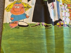 Sesame Street PBS TV Show Parts of the Body Big Bird Education Learning Poster