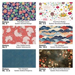 Japanese Decor Wall Art Poster Hato Wave16.5×23.4in Made in Japan 260203
