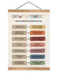 Growth Mindset Poster, Boho Classroom Decor, Therapy Office Decor, Counseling…