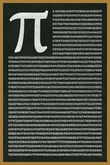 Mathematical Number PI to 1801 Decimals Math Classroom Science Poster 12×18