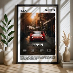 Ferrari F40 Supercar Poster – Vintage Sports Car Print Wall Art Decor Home Gifts